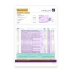 Bahrain Bank Statement PSD