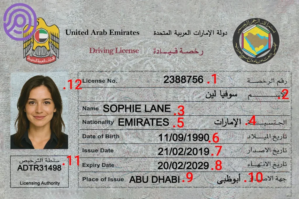 Front Side of the License