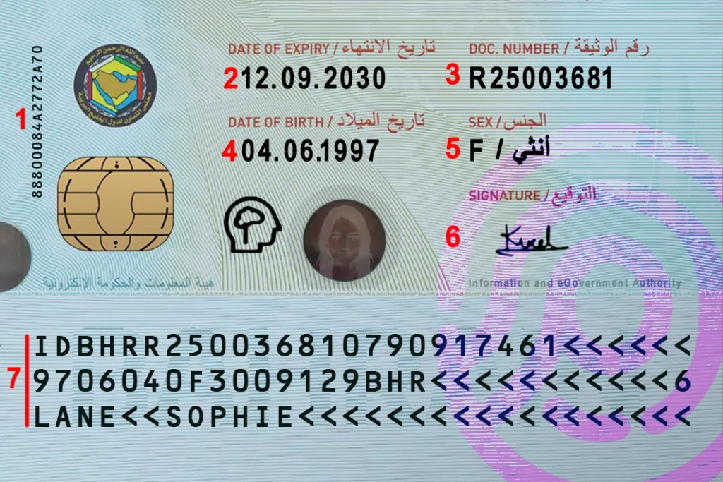 New Bahrain Identity Card Specifications